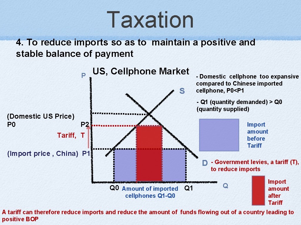 Taxation 4. To reduce imports so as to maintain a positive and stable balance