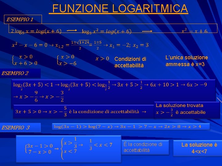  FUNZIONE LOGARITMICA ESEMPIO 1 L’unica soluzione ammessa è x=3 Condizioni di accettabilità ESEMPIO