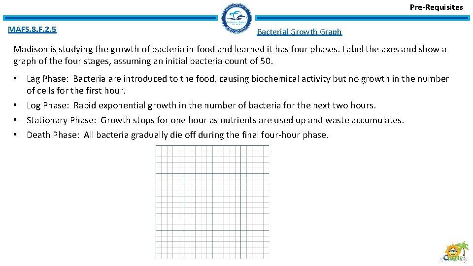 Pre-Requisites MAFS. 8. F. 2. 5 Bacterial Growth Graph Madison is studying the growth