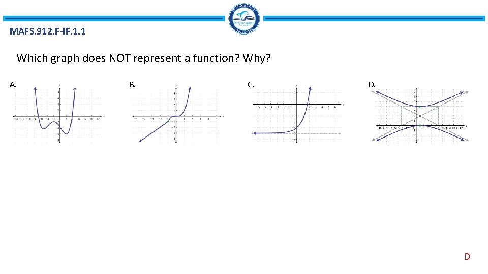 MAFS. 912. F-IF. 1. 1 Which graph does NOT represent a function? Why? A.