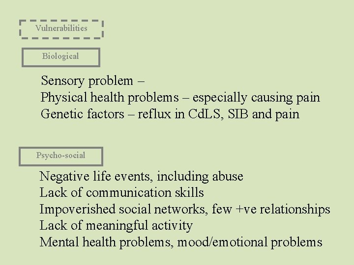 Vulnerabilities Biological Sensory problem – Physical health problems – especially causing pain Genetic factors Vulnerabilities Biological Sensory problem – Physical health problems – especially causing pain Genetic factors