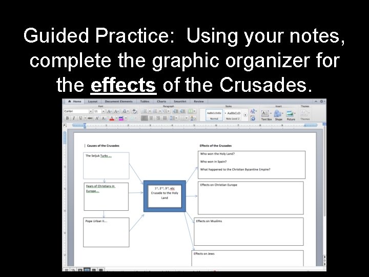 Guided Practice: Using your notes, complete the graphic organizer for the effects of the