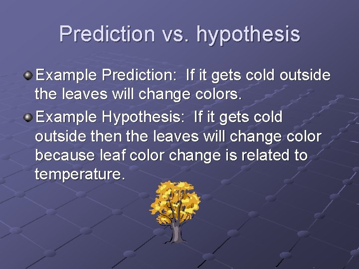Prediction vs. hypothesis Example Prediction: If it gets cold outside the leaves will change