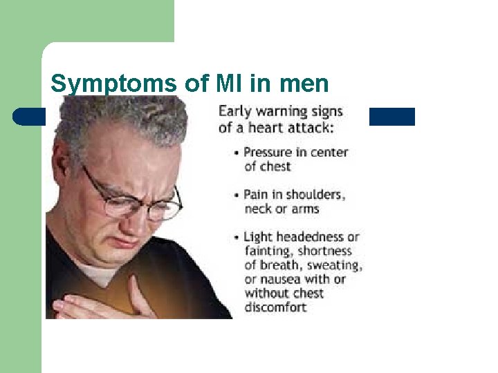 Symptoms of MI in men 