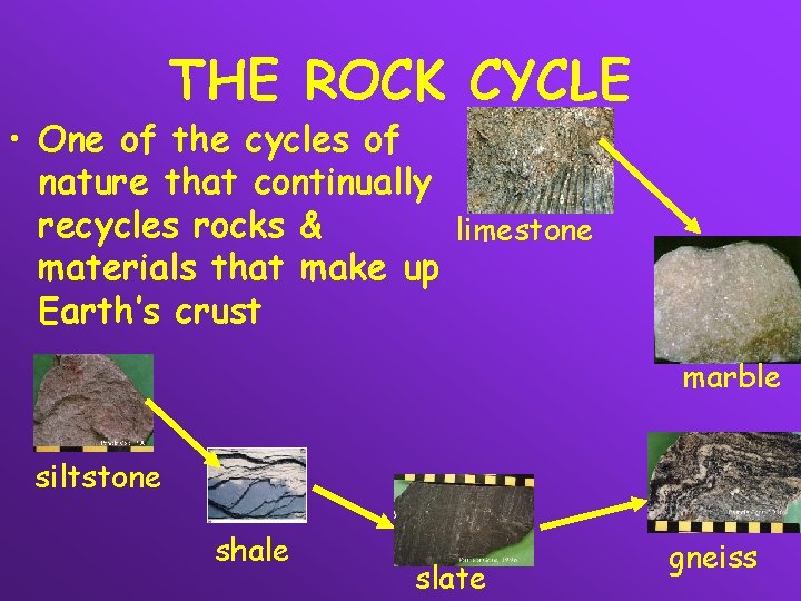 THE ROCK CYCLE • One of the cycles of nature that continually recycles rocks