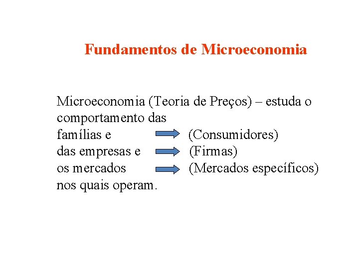 Fundamentos de Microeconomia (Teoria de Preços) – estuda o comportamento das famílias e (Consumidores)