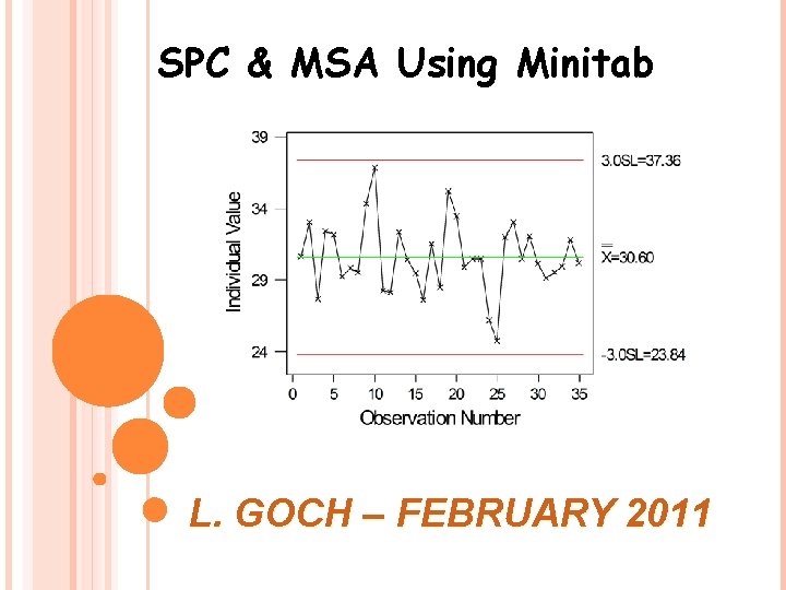 SPC & MSA Using Minitab L. GOCH – FEBRUARY 2011 