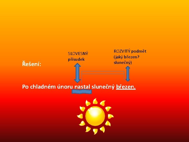Řešení: SLOVESNÝ přísudek ROZVITÝ podmět (jaký březen? slunečný) Po chladném únoru nastal slunečný březen.