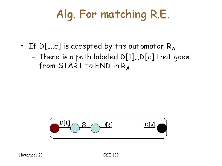 Alg. For matching R. E. • If D[1. . c] is accepted by the