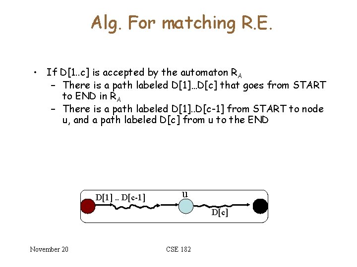 Alg. For matching R. E. • If D[1. . c] is accepted by the
