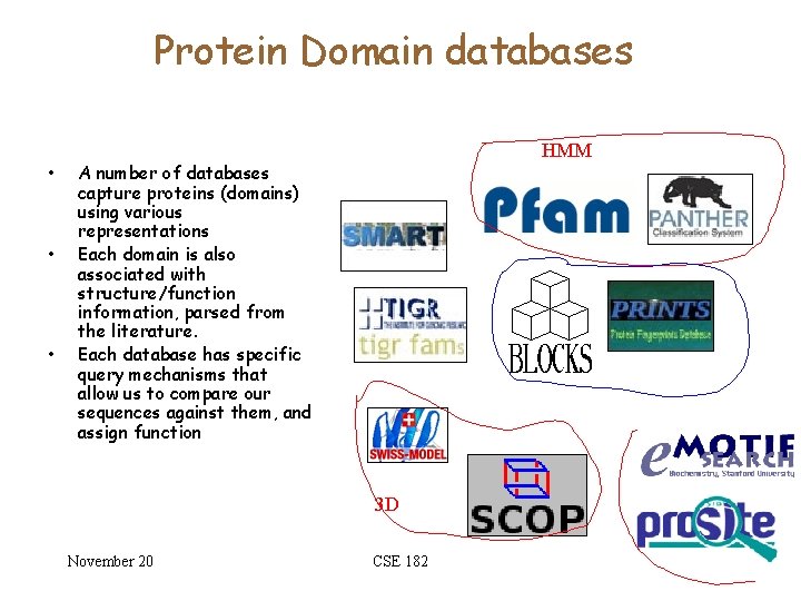 Protein Domain databases • • • HMM A number of databases capture proteins (domains)