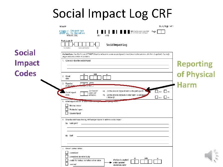 Social Impact Log CRF Social Impact Codes Reporting of Physical Harm 