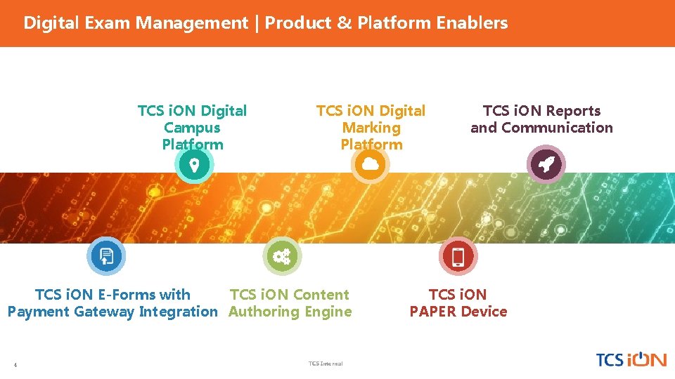 Digital Exam Management | Product & Platform Enablers TCS i. ON Digital Campus Platform