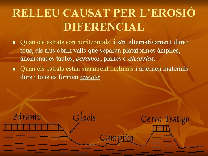 RELLEU CAUSAT PER L’EROSIÓ DIFERENCIAL n n Quan els estrats són horitzontals: i són