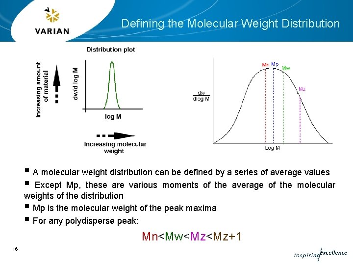 Defining the Molecular Weight Distribution § A molecular weight distribution can be defined by