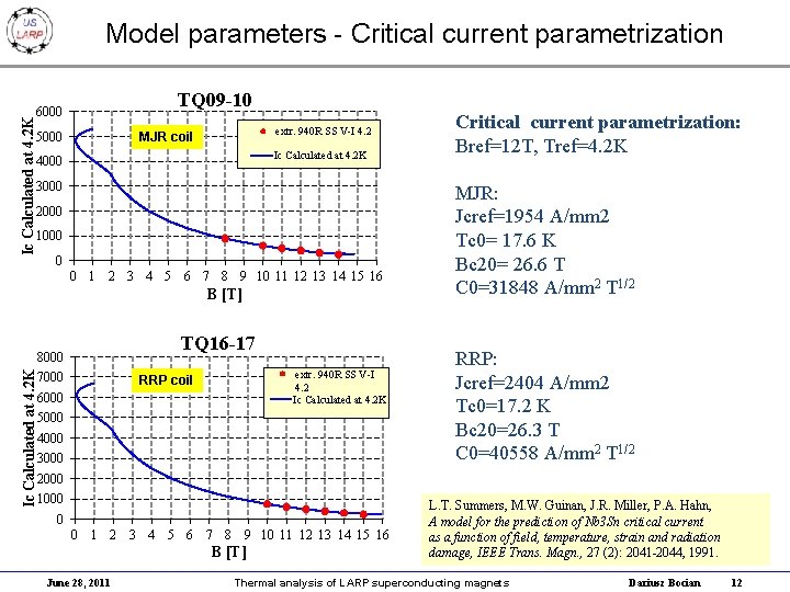 Ic Calculated at 4. 2 K Model parameters - Critical current parametrization TQ 09