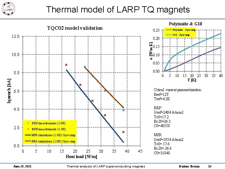 Thermal model of LARP TQ magnets Polyimide & G 10 TQC 02 model validation