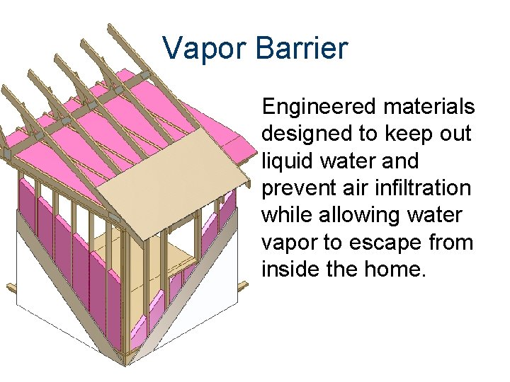 Vapor Barrier Engineered materials designed to keep out liquid water and prevent air infiltration