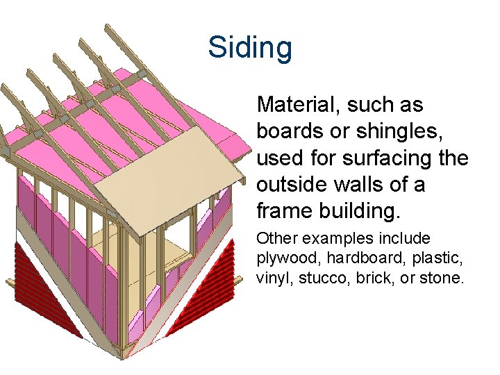 Siding Material, such as boards or shingles, used for surfacing the outside walls of