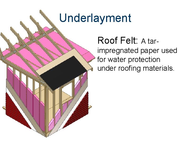 Underlayment Roof Felt: A tarimpregnated paper used for water protection under roofing materials. 