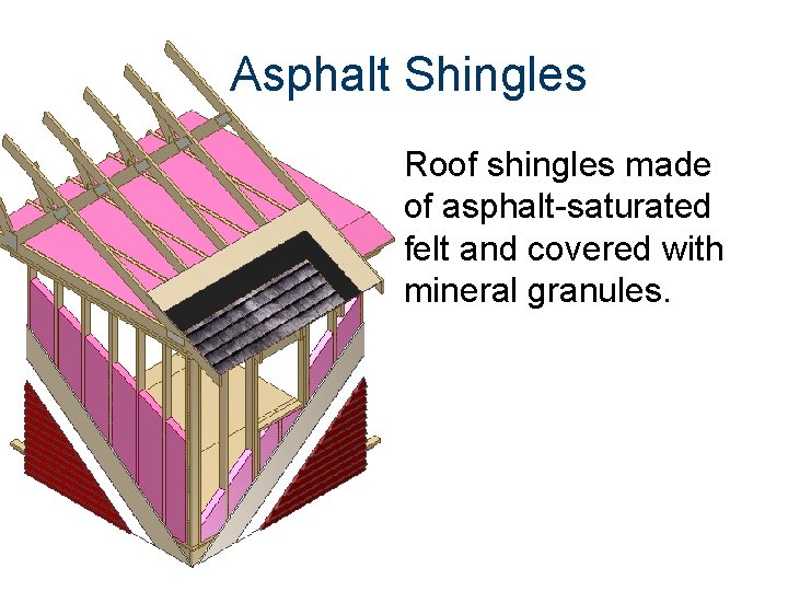 Asphalt Shingles Roof shingles made of asphalt-saturated felt and covered with mineral granules. 