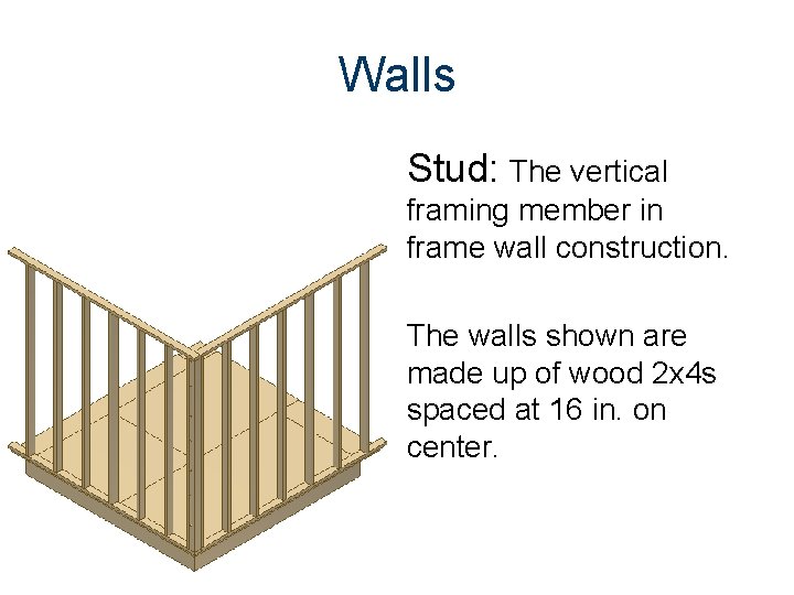 Walls Stud: The vertical framing member in frame wall construction. The walls shown are