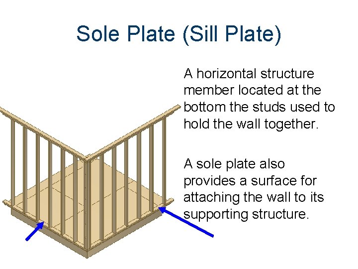 Sole Plate (Sill Plate) A horizontal structure member located at the bottom the studs