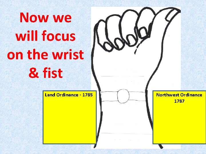 Now we will focus on the wrist & fist Land Ordinance - 1785 Northwest
