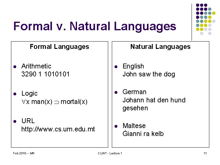 Formal v. Natural Languages Formal Languages Natural Languages l Arithmetic 3290 1 1010101 l