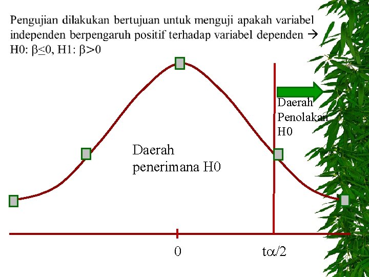  Daerah Penolakan H 0 Daerah penerimana H 0 0 t /2 