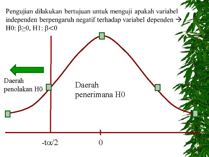  Daerah penolakan H 0 -t /2 Daerah penerimana H 0 0 