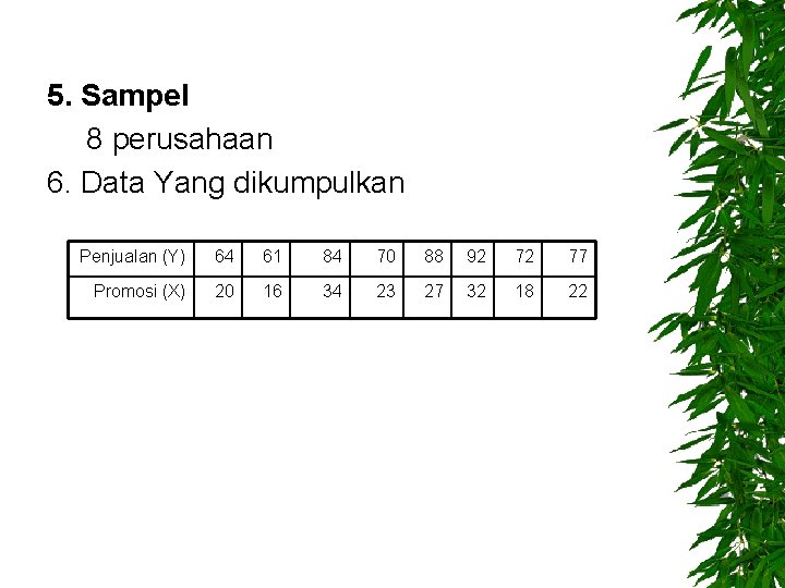 5. Sampel 8 perusahaan 6. Data Yang dikumpulkan Penjualan (Y) 64 61 84 70