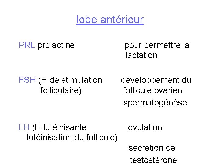 lobe antérieur PRL prolactine pour permettre la lactation FSH (H de stimulation développement du lobe antérieur PRL prolactine pour permettre la lactation FSH (H de stimulation développement du