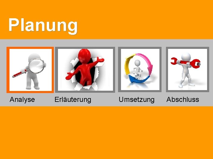 Planung Analyse Erläuterung Umsetzung Abschluss 