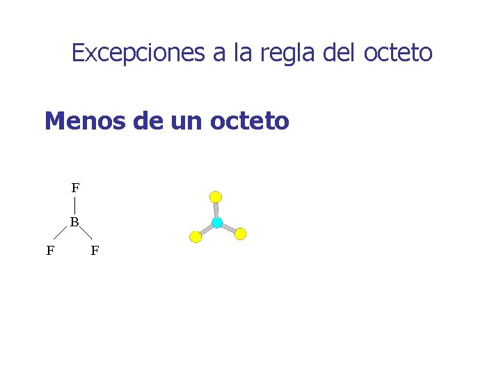 Excepciones a la regla del octeto Menos de un octeto F B F F Excepciones a la regla del octeto Menos de un octeto F B F F