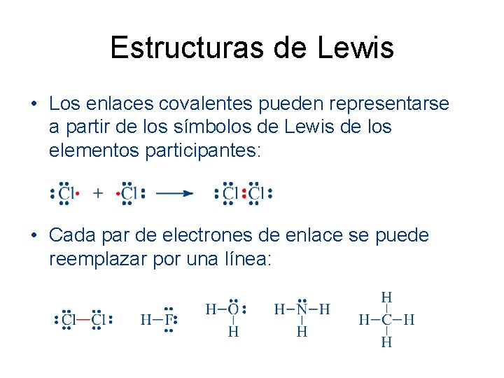 Estructuras de Lewis • Los enlaces covalentes pueden representarse a partir de los símbolos Estructuras de Lewis • Los enlaces covalentes pueden representarse a partir de los símbolos