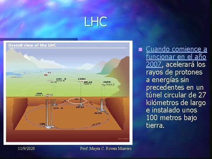 LHC n 11/9/2020 Prof. Mayra C. Rivera Marrero Cuando comience a funcionar en el