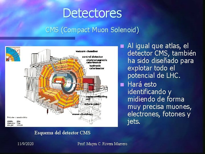 Detectores CMS (Compact Muon Solenoid) Al igual que atlas, el detector CMS, también ha