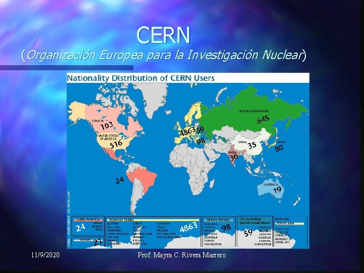 CERN (Organización Europea para la Investigación Nuclear) 11/9/2020 Prof. Mayra C. Rivera Marrero 