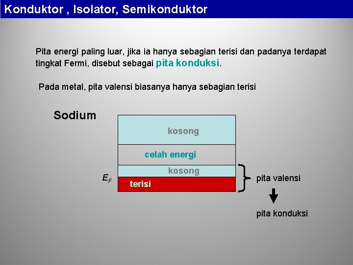 Konduktor , Isolator, Semikonduktor Pita energi paling luar, jika ia hanya sebagian terisi dan