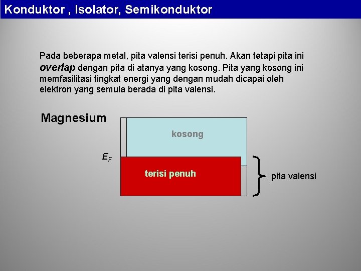 Konduktor , Isolator, Semikonduktor Pada beberapa metal, pita valensi terisi penuh. Akan tetapi pita