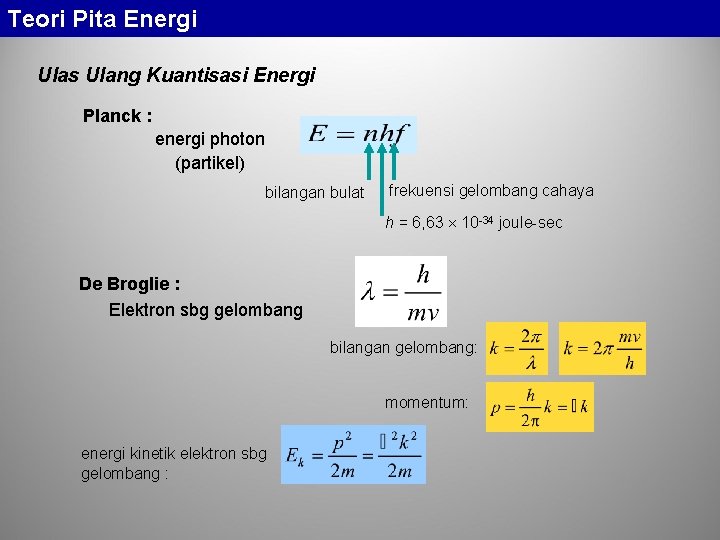 Teori Pita Energi Ulas Ulang Kuantisasi Energi Planck : energi photon (partikel) bilangan bulat