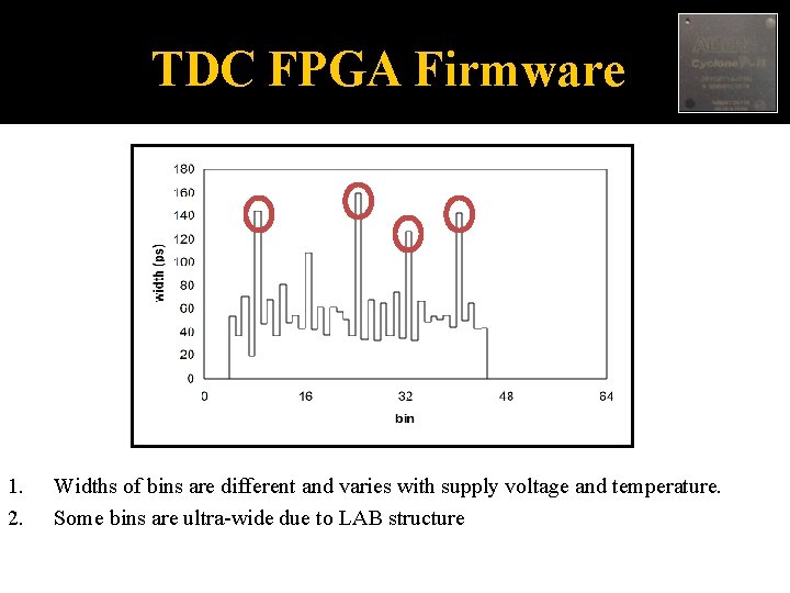 TDC FPGA Firmware 1. 2. Widths of bins are different and varies with supply