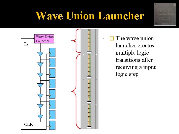 Wave Union Launcher In CLK Wave Union Launcher . � The wave union launcher