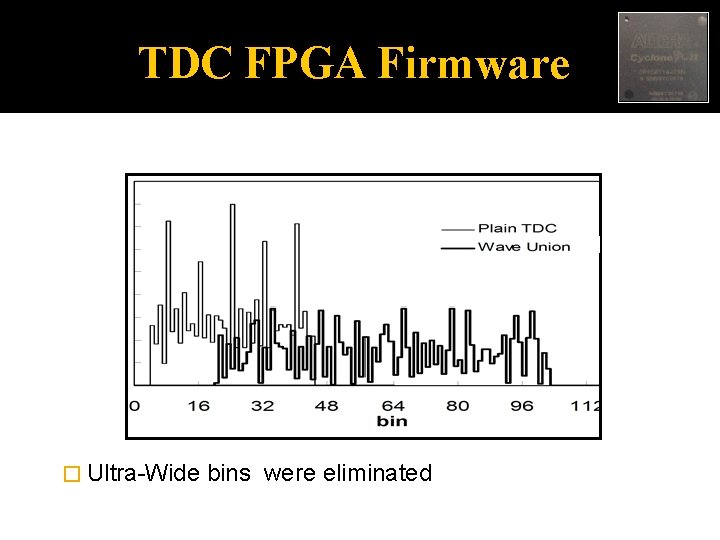 TDC FPGA Firmware � Ultra-Wide bins were eliminated 