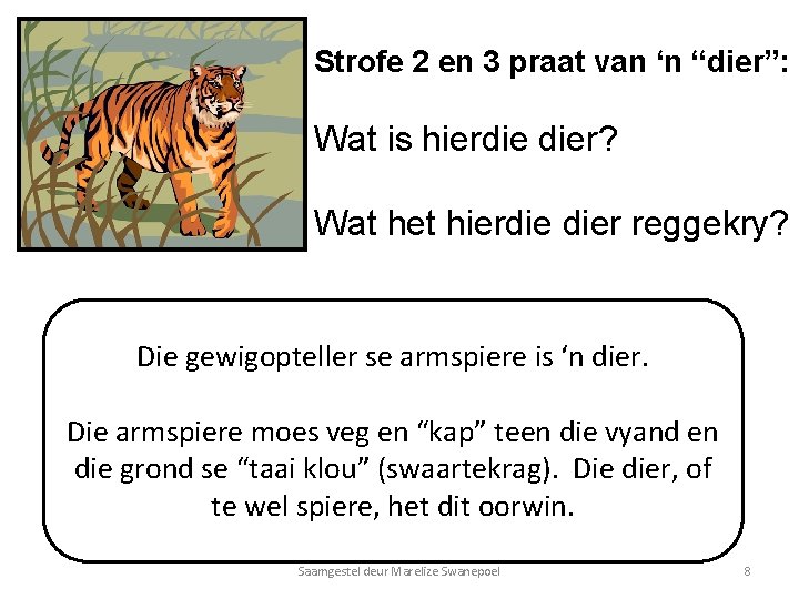 Strofe 2 en 3 praat van ‘n “dier”: Wat is hierdie dier? Wat het