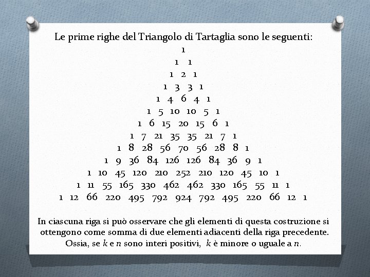 Le prime righe del Triangolo di Tartaglia sono le seguenti: 1 1 2 1