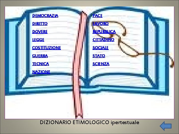 DEMOCRAZIA PACE DIRITTO LAVORO DOVERE REPUBBLICA LEGGE CITTADINO COSTITUZIONE SOCIALE GUERRA STATO TECNICA SCIENZA