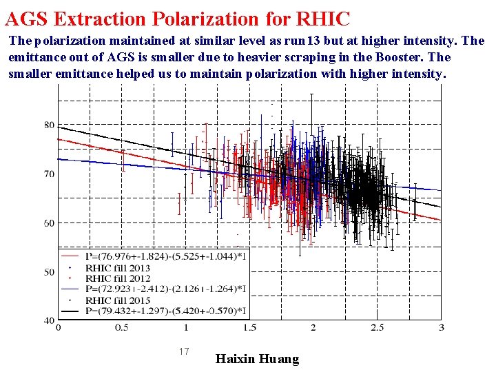 AGS Extraction Polarization for RHIC The polarization maintained at similar level as run 13