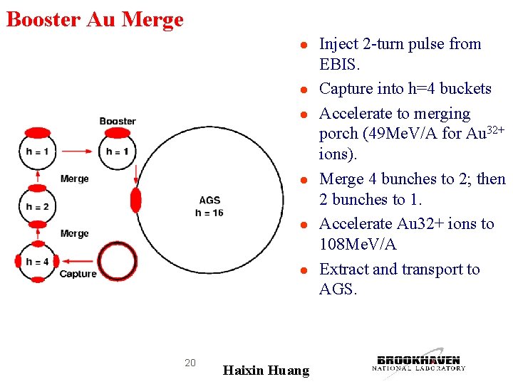 Booster Au Merge l l l 20 Haixin Huang Inject 2 -turn pulse from